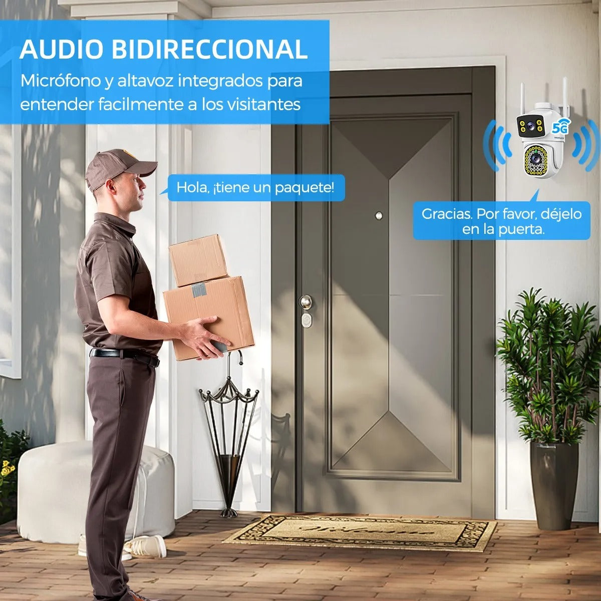 Cámara De Seguridad Doble Lente Wifi