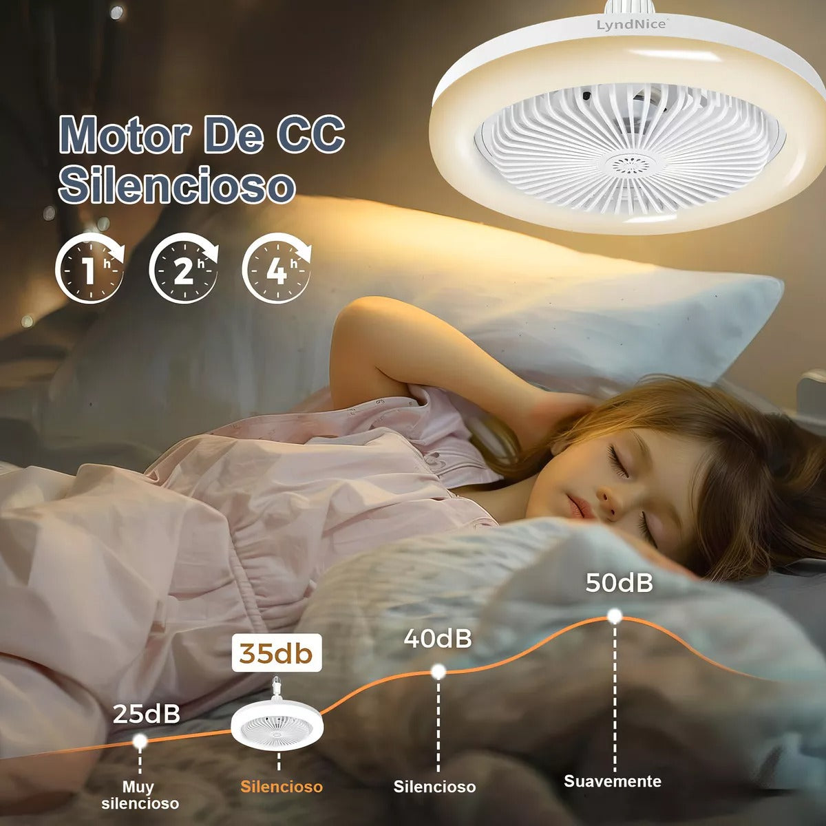 Foco Ventilador LED OFERTA 2x1