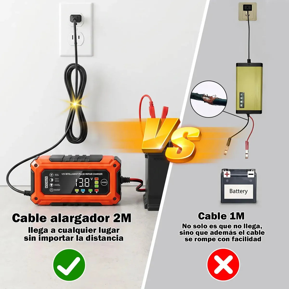 Cargador de Baterías Inteligente 12V 6A