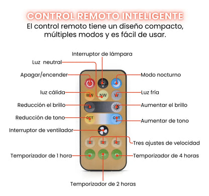 Ventilador De Techo