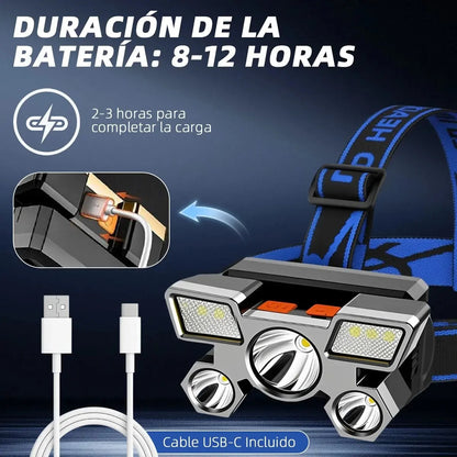 2x1 Lámpara de Cabeza Recargable