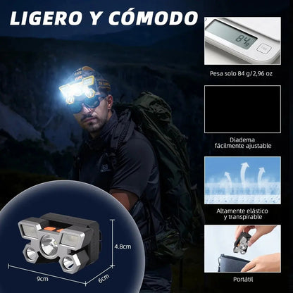 2x1 Lámpara de Cabeza Recargable