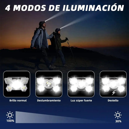 2x1 Lámpara de Cabeza Recargable