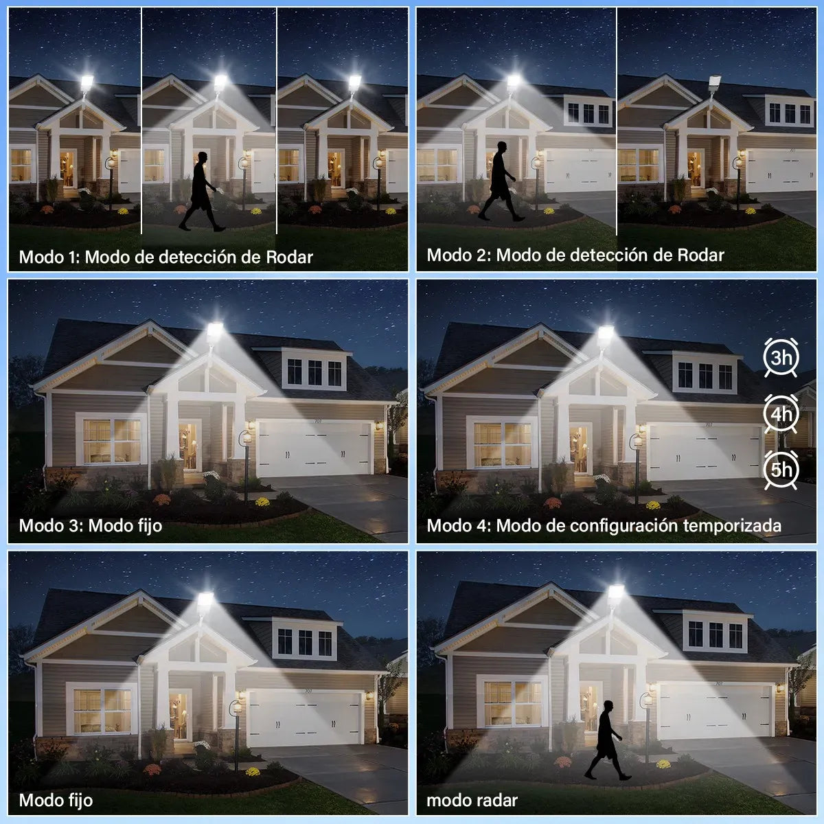 Lámpara Led Solar Exterior 8000W Super Potente