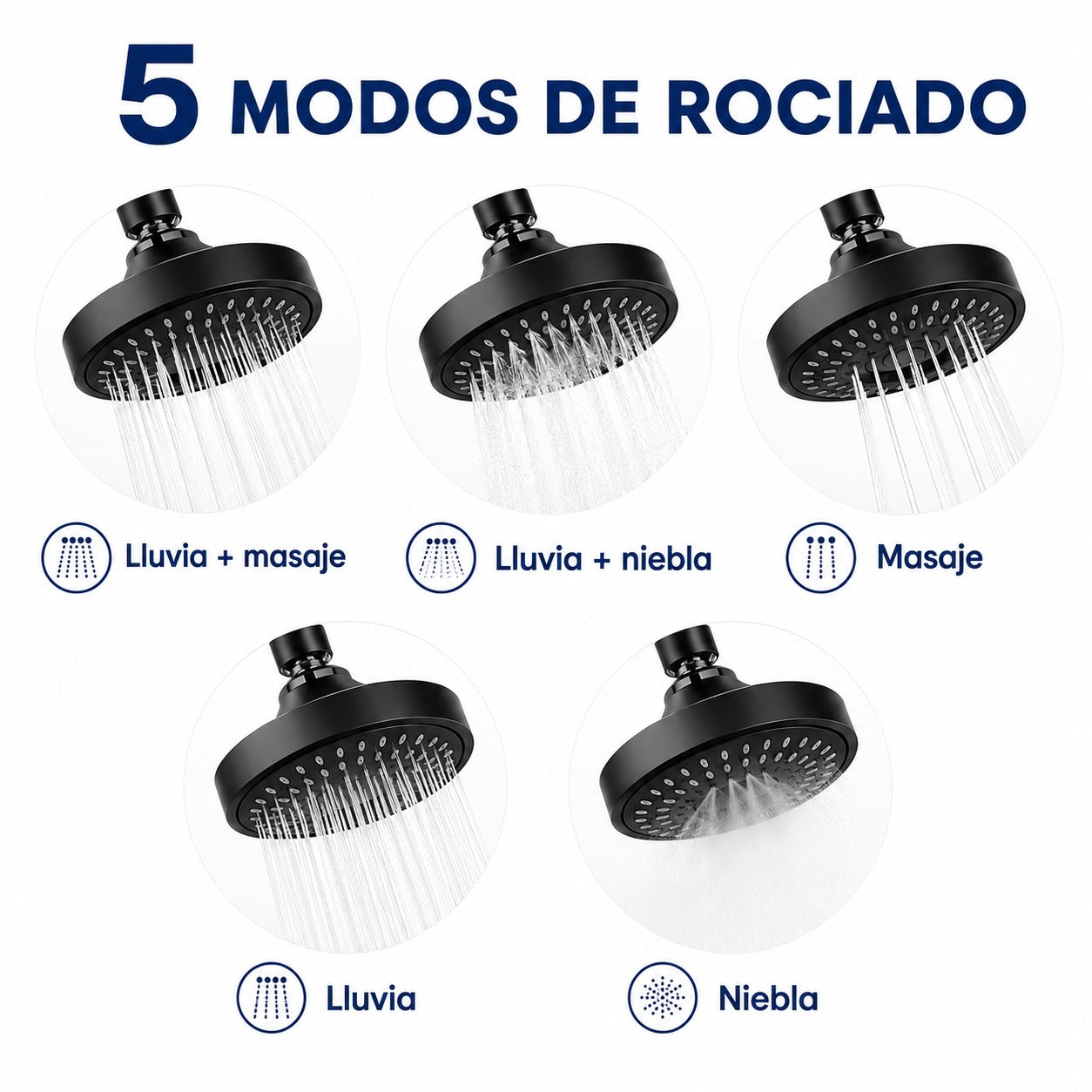 Cabezal con Filtro Alta Presion para Baño