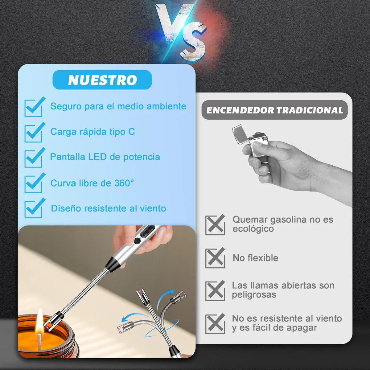 2x1 Encendedor Eléctrico Portátil Recargable