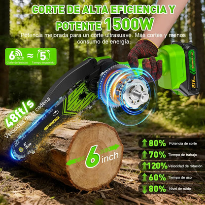 Mini Motosierra Portatil 1500W con Bateria