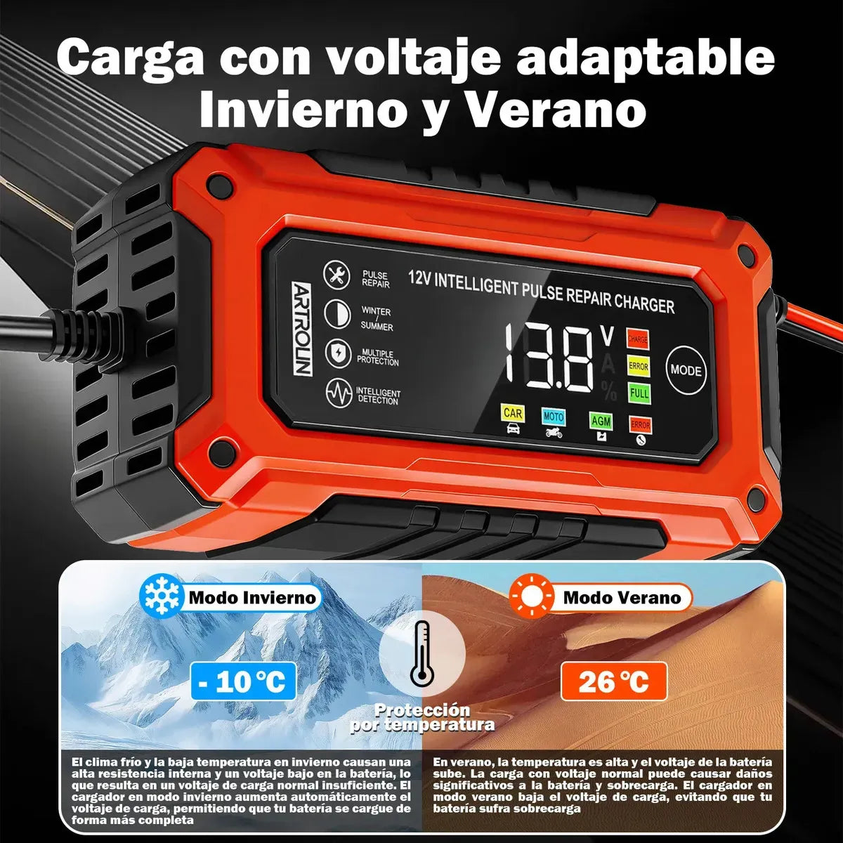 Cargador de Baterías Inteligente 12V 6A